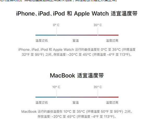 龙圩苹果13维修分享iPhone 13耗电越来越快怎么办 