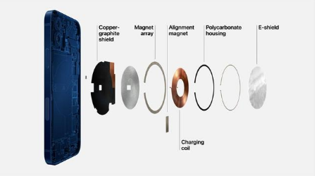 龙圩苹果手机维修分享iPhone 12真的会威胁身体健康吗 